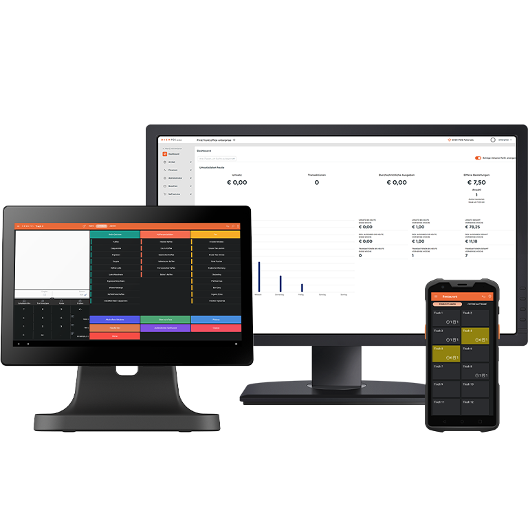 Die Hardware von DISH POS bestehend aus dem Kassenmonitor, einem Handheld und dem Dashboard abgebildet auf einem Bildschirm